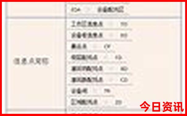 安顺市最出名三个景点
